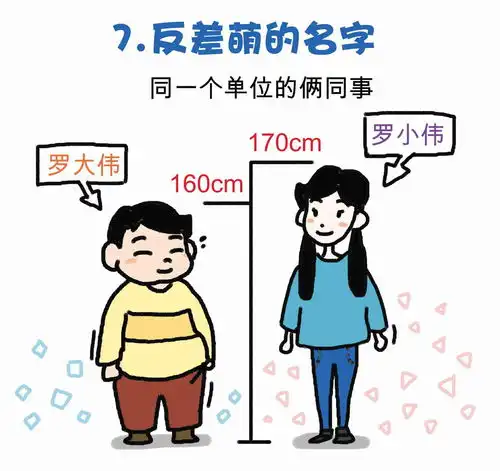 给孩子起名字的时候别搞笑行吗
