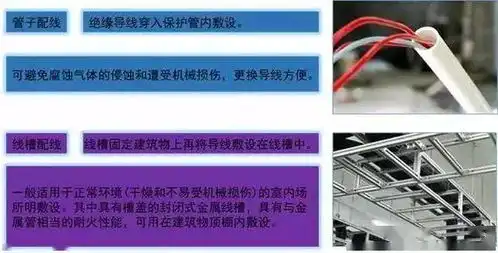 太详细了这是我见过最好的强弱电基础知识讲解
