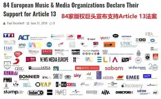 欧盟新版权法告别了表情包,也告别了互联网自由