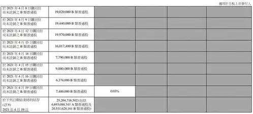 富途早报特斯拉回应车展维权事件对不合理诉求不妥协
