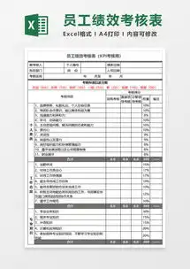kpi绩效考核表excel模板下载xls格式熊猫办公
