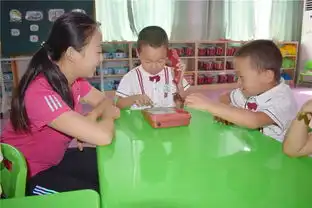 万荣县示范幼儿园教师专业能力提升系列活动一一课多研展成果名师引领促成长
