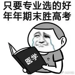 当代大学寝室现状表情包
