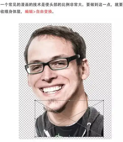 ps教程把真人头像照片制成搞笑漫画
