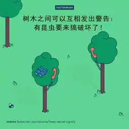你所不知道的12个有趣冷知识
