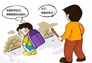 开学提示第三弹新生必看之人身安全篇