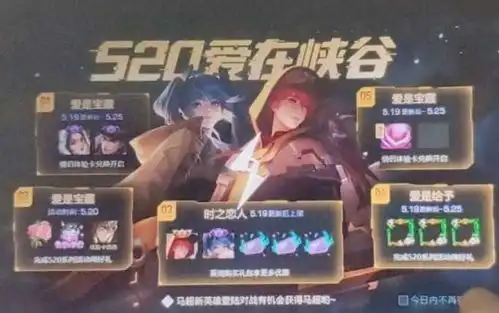 新皮肤时之恋人要不要买,一传说一史诗,刘备红发兜帽造型帅呆了
