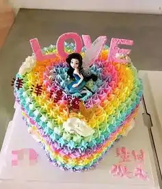 蛋糕图片
