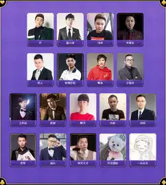 欢乐斗地主周年狂欢虎牙主播全能赛来袭
