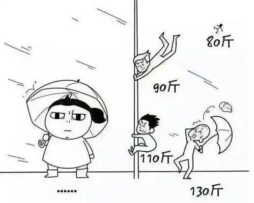 搞笑趣图段子当初装逼去西藏,回来变成这傻样
