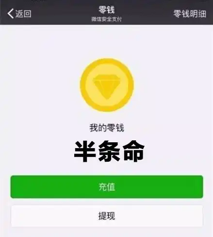 有了这套表情包,我张口要钱就从来没失败过