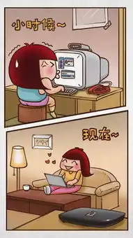 特嗲了牛人手绘,哭的不要不要的
