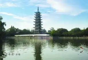 方塔园门票上海方塔园攻略地址介绍在哪里景点好玩吗
