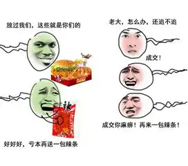 如何制作搞笑图片,例如这种图片
