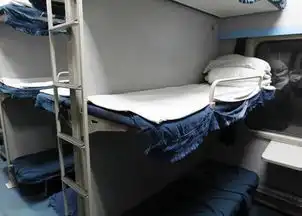 火车硬卧分布图
