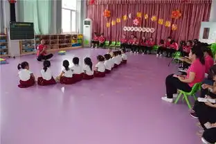 万荣县示范幼儿园教师专业能力提升系列活动一一课多研展成果名师引领促成长
