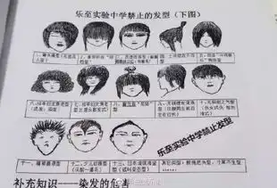 四川一中学发布禁止发型中学生发型该管吗
