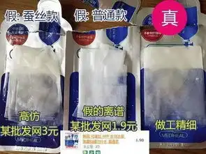 你往嘴上涂的资生堂nars伊蒂之屋可能是假的制作过程看吐了
