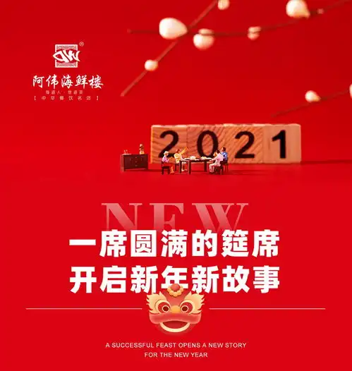 莆田这家酒楼春节年夜饭已经开始预订顾客订晚都没包厢了
