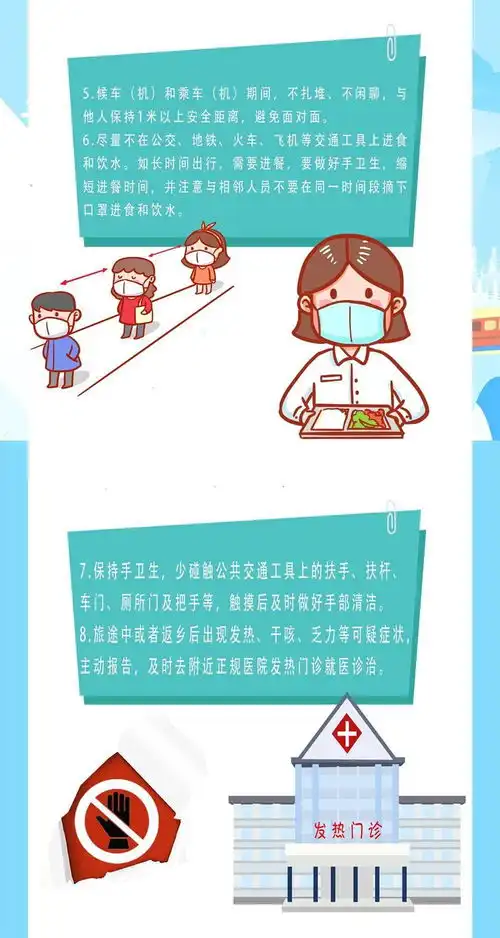 图解旅途做好防疫健康回家过年
