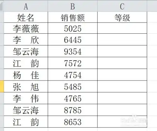 excel中如何根据销售额评定员工业绩等级
