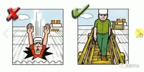 安全与风险对比图,看后绝对不想再违章了
