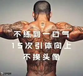 听说用了这些头像的人,健身都成功了
