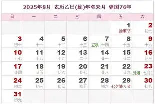 2025年日历表,2025年农历表阴历阳历对照表
