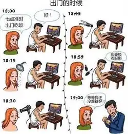 男女思维差异搞笑对比图男女思维有哪些不同
