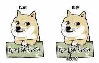 假期最后一天洛阳人竟是这么过来的第一个就服了
