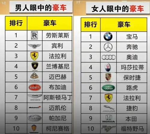 搞笑趣图今年25岁,工资5000算是什么水平
