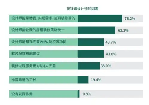 第五届家装产业红鼎创新大赛5月24日嘉兴发布
